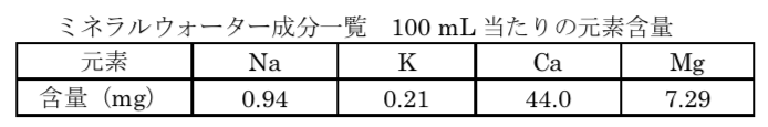 解説画像